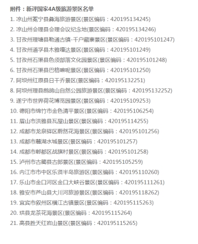 6008集团官方网站集团鼎助战旗村景区获批国家AAAA级旅游景区